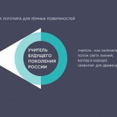 конференция_Учитель нового поколения_1